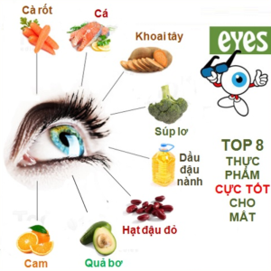 Thực phẩm giúp mắt sáng và khỏe hơn